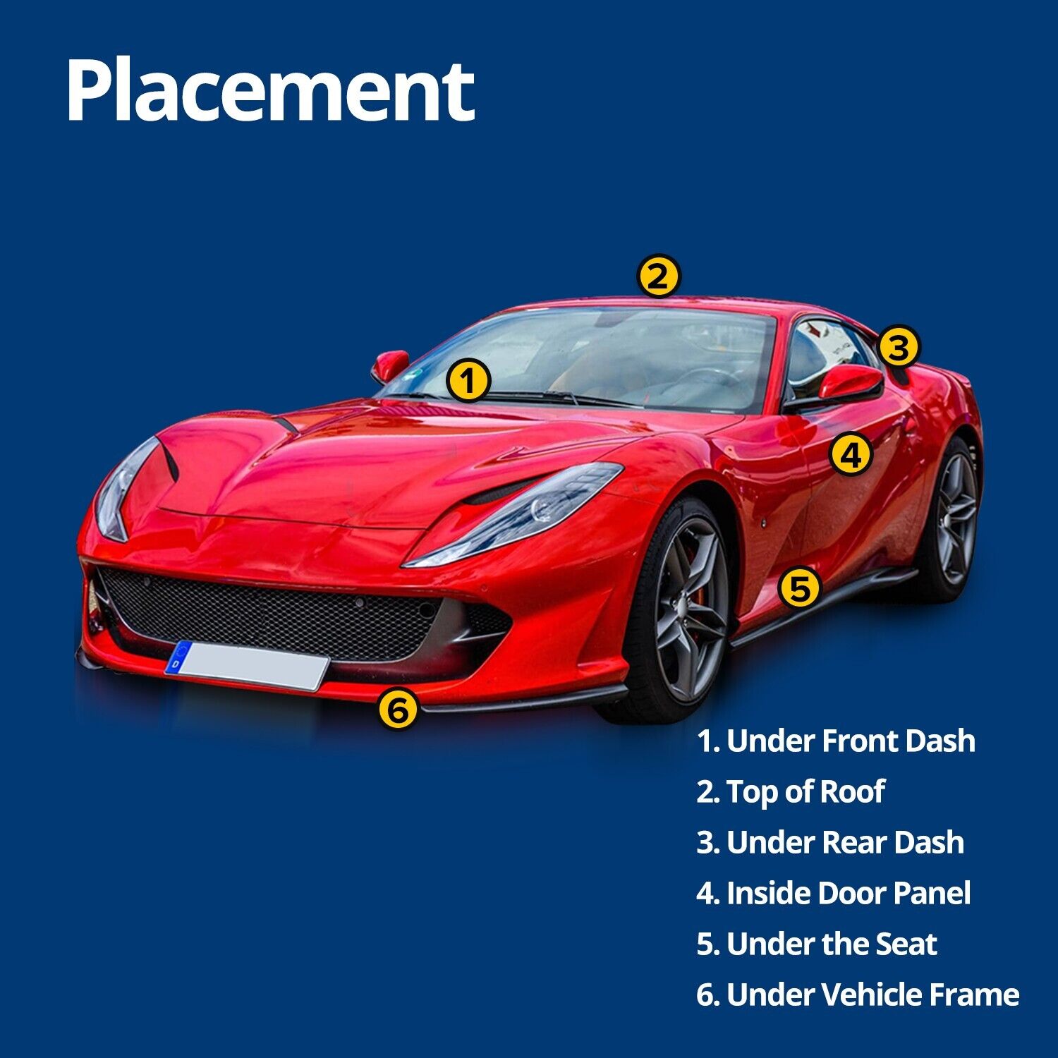 Compact GPS Tracker with Water-Resistant Case