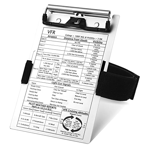 Aluminum Aviation Kneeboard with Pen Holder & Strap