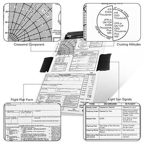 CYA VFR Pilot Kneeboard - Upgraded Aluminum Aviation
