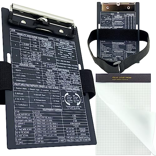 Aviation Metal Clipboard: Pilot Kneeboard with Notepad
