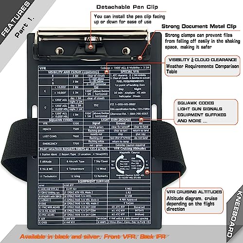 Aviation Metal Clipboard: Pilot Kneeboard with Notepad