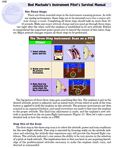 Instrument Pilot's Survival Manual by Rod Machado
