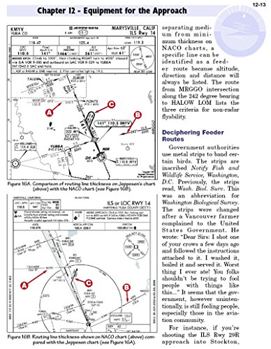 Instrument Pilot's Survival Manual by Rod Machado
