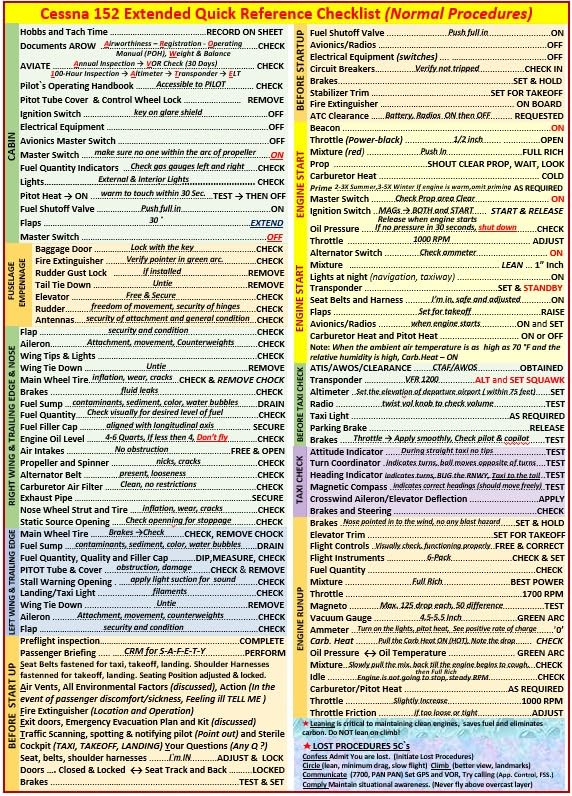 Cessna 152 Checklist - QRef for Student Pilots
