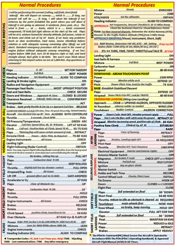 Cessna 152 Checklist - QRef for Student Pilots