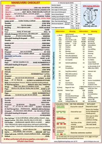 Cessna 152 Checklist - QRef for Student Pilots