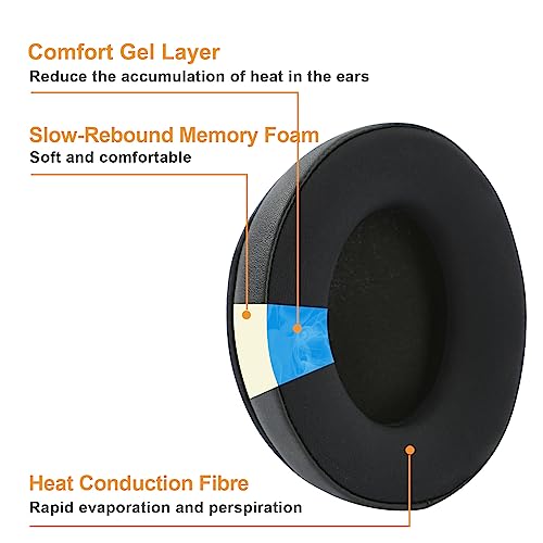 A20 Ear Pads Gel Cushions - Upgrade Your Headset!