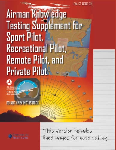 Geospatial FAA Pilot Testing Supplement 2021