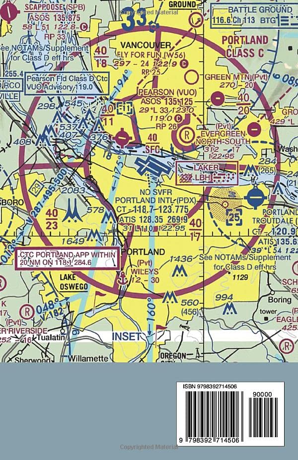 Pilot Checkride Prep and Study Guide