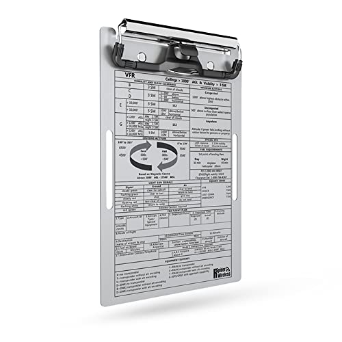 Wireless Pilot Kneeboard: VFR Aluminum with Clip