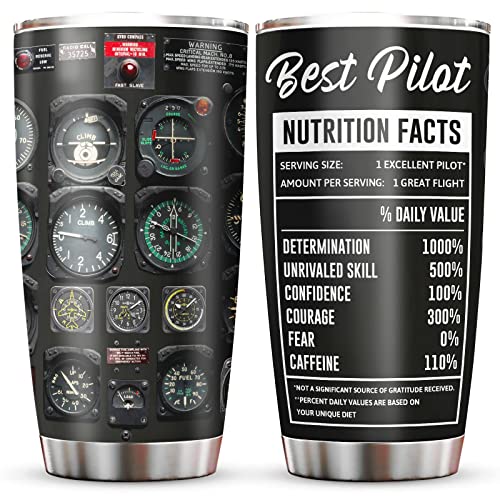 Pilot-themed Gifts for Aviation Enthusiasts