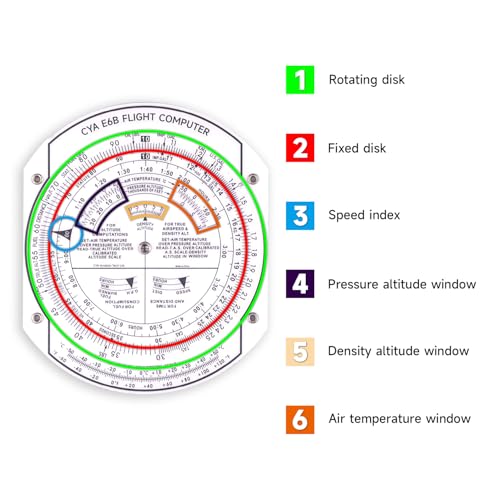 E6B Flight Computer - Aviator's Essential Tool