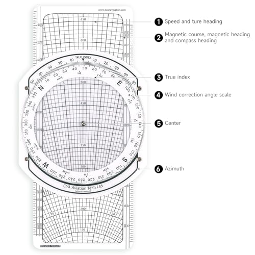E6B Flight Computer - Aviator's Essential Tool