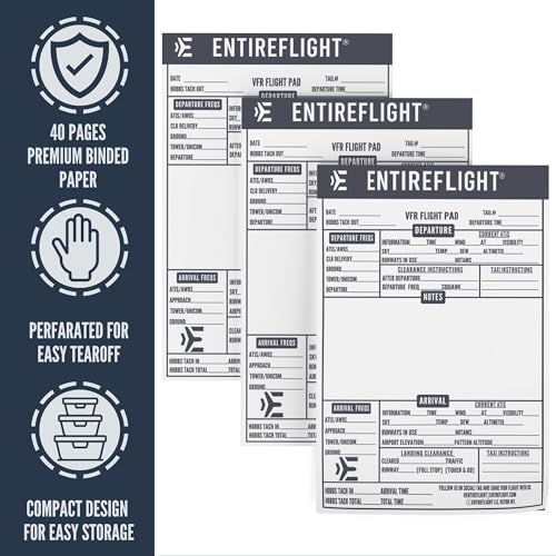 ENTIREFLIGHT VFR Flight Pad - Essential Aviation Kneeboard