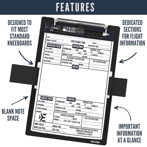 ENTIREFLIGHT VFR Flight Pad - Essential Aviation Kneeboard