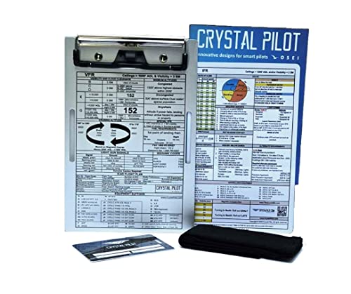 Aluminum VFR Kneeboard & Placard with Light Gun Signals