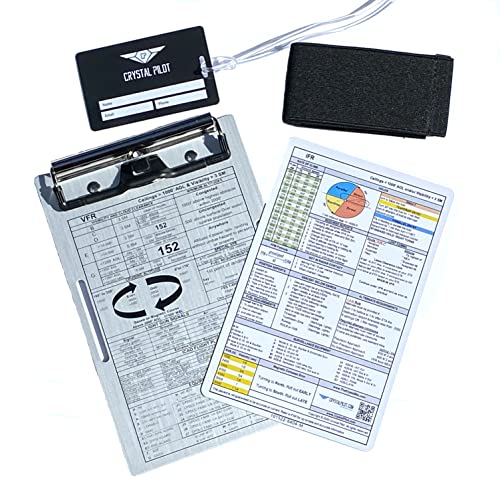 Aluminum VFR Kneeboard & Placard with Light Gun Signals