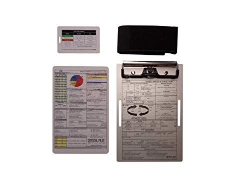 Aluminum VFR Kneeboard & Placard with Light Gun Signals