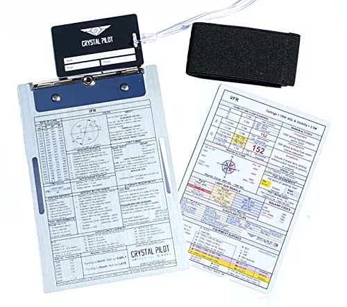Aluminum VFR Kneeboard & Placard with Light Gun Signals