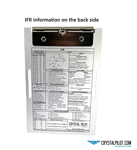 Aluminum VFR Kneeboard & Placard with Light Gun Signals