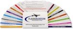 Private Pilot Study Cards