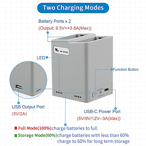 DJI Mini Two-way Battery Charger Hub & Storage