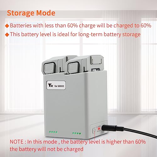 DJI Mini Two-way Battery Charger Hub & Storage