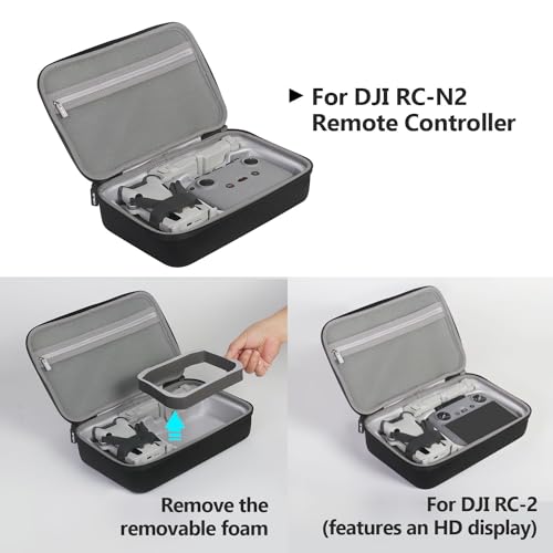 JSVER DJI Mini 4 Pro Carrying Case for Travel