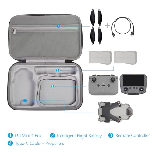 JSVER DJI Mini 4 Pro Carrying Case for Travel