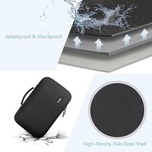 JSVER DJI Mini 4 Pro Carrying Case for Travel