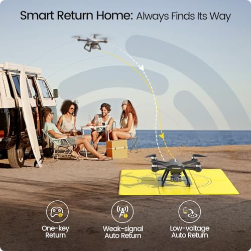 HS700E 4K Camera Drone with GPS and WiFi