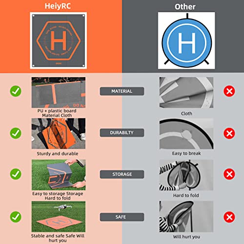 20" Universal Waterproof Drone Landing Pad - DJI Compatible