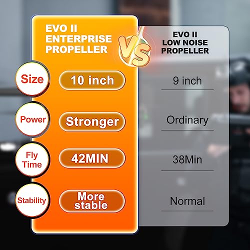 Autel EVO 2 ENT Series Low Noise Propeller