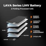 BETAFPV 5-Pack 1S 300mAh LiPo Batteries for Drones