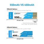 BETAFPV 4 Pack 550mAh 1S Lipo Battery