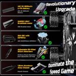 DEERC 8618 Fast Brushless 4X4 RC Truck