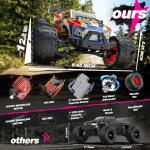 DEERC 1/14 Brushless Fast RC Off-Road Truck