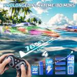 DEERC 2 Pack Remote Control Racing Boats