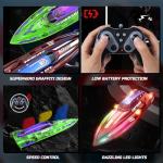 DEERC 2 Pack Remote Control Racing Boats