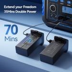 Ruko U11MINI 4K Drone with Camera and Propellers