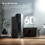 Ruko F11PRO Drone Combo with Extra Blades