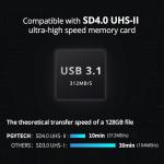 PGYTECH 2-in-1 High-Speed SD Card Reader