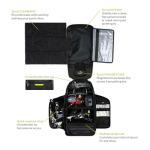 Torvol Quad PITSTOP Pro Stealth Backpack for Drones