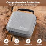 Skyreat Neo Portable Shoulder Bag for DJI Drone