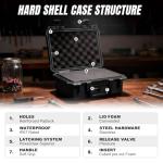 Portable Waterproof Hard Case for Drones and Gear