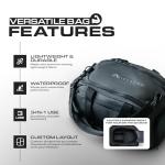 Iceborn Waterproof Camera Backpack for Drones & Laptops