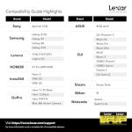 Lexar 128GB Professional Gold Micro SD Card