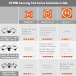 SYMIK LP500 Drone Landing Pad - 20 inch Waterproof