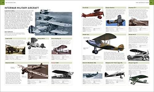 Aviation's Complete History: DK Visual Guide
