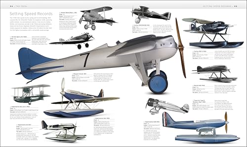 Aircraft: Visual History Guide for Aviation Lovers